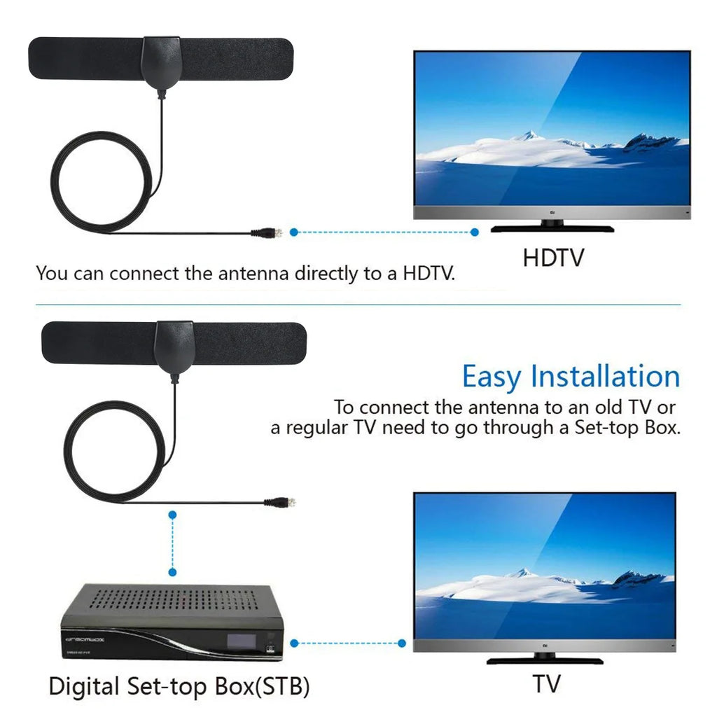 Home Indoor And Outdoor TV Antennas High-Definition Free-to-Air Television Reception Hdtv Zpaxo
