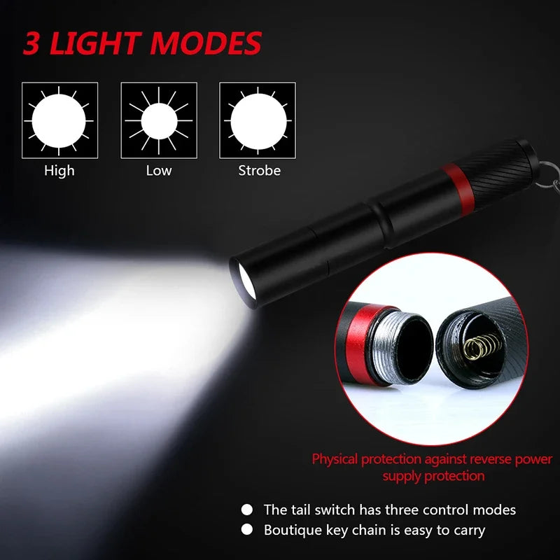 POCKETMAN Mini LED Pen Flashlight 600 Lumen Keychain Torch
