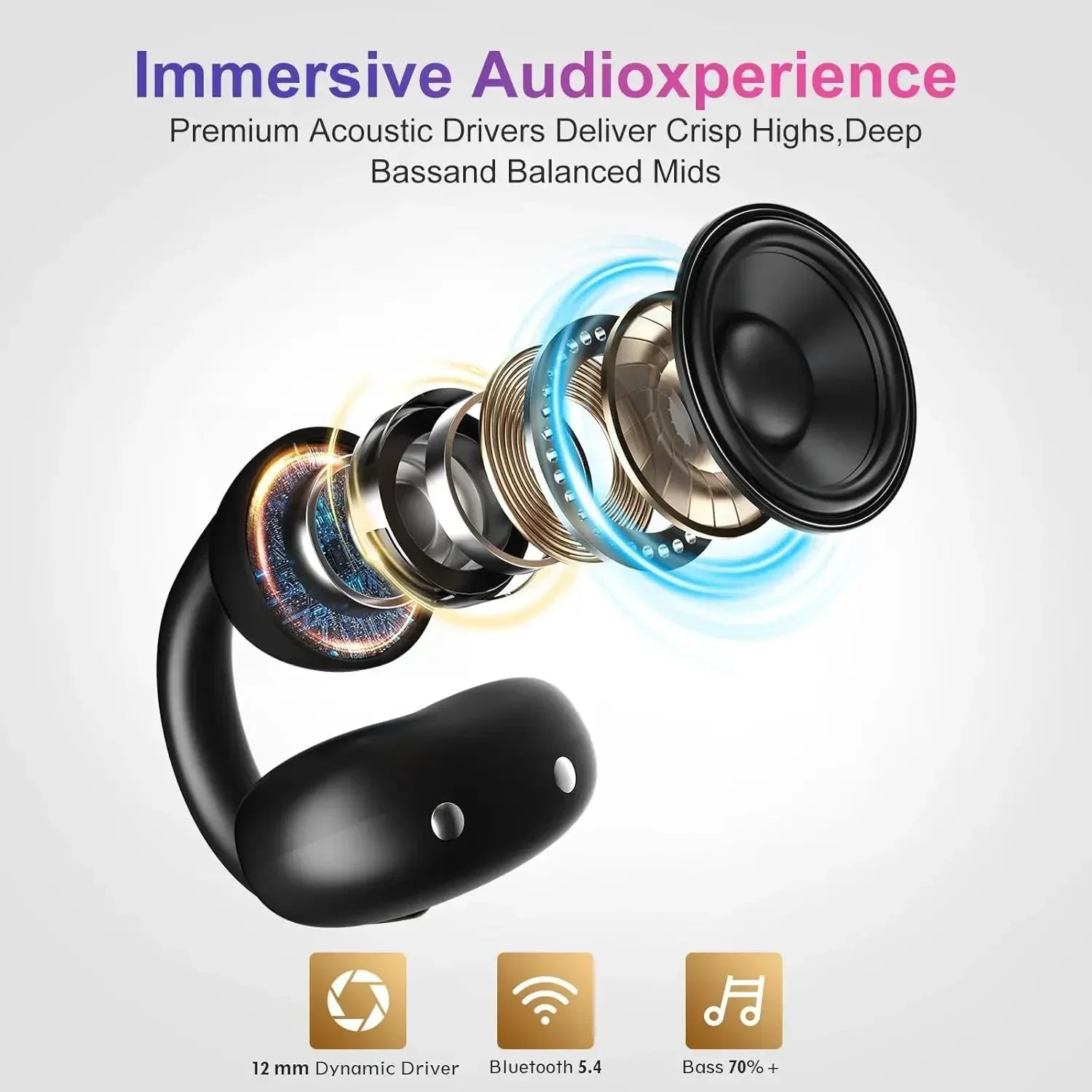 Open Ear Earbuds Clip Sport Bluetooth Headphones 5 4 Earphones Clear