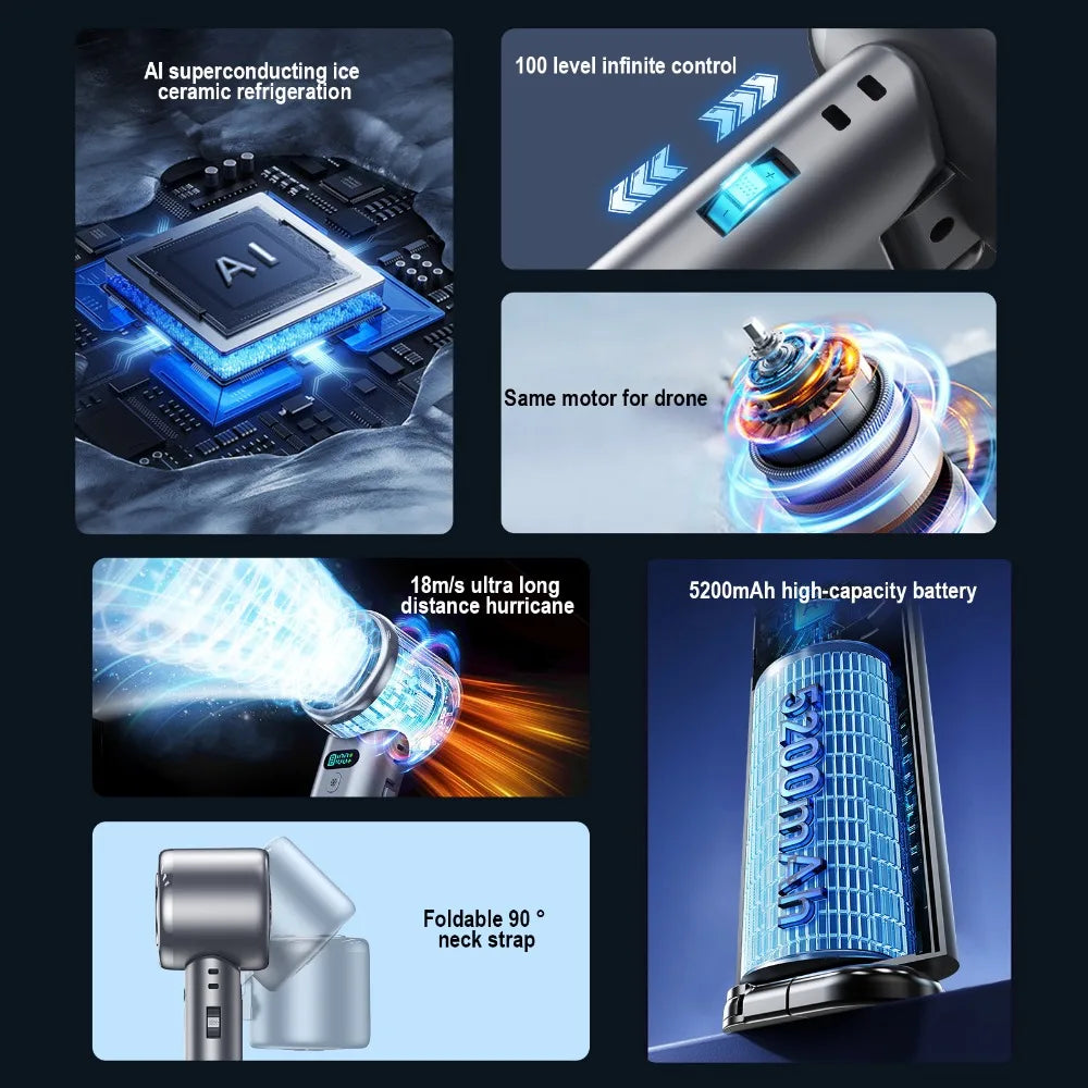 5200 mAh Ice compress cooling fan handheld fans USB Rechargeable portable mini fan Double Folding Fan For Travel Camping Outdoor Zpaxo