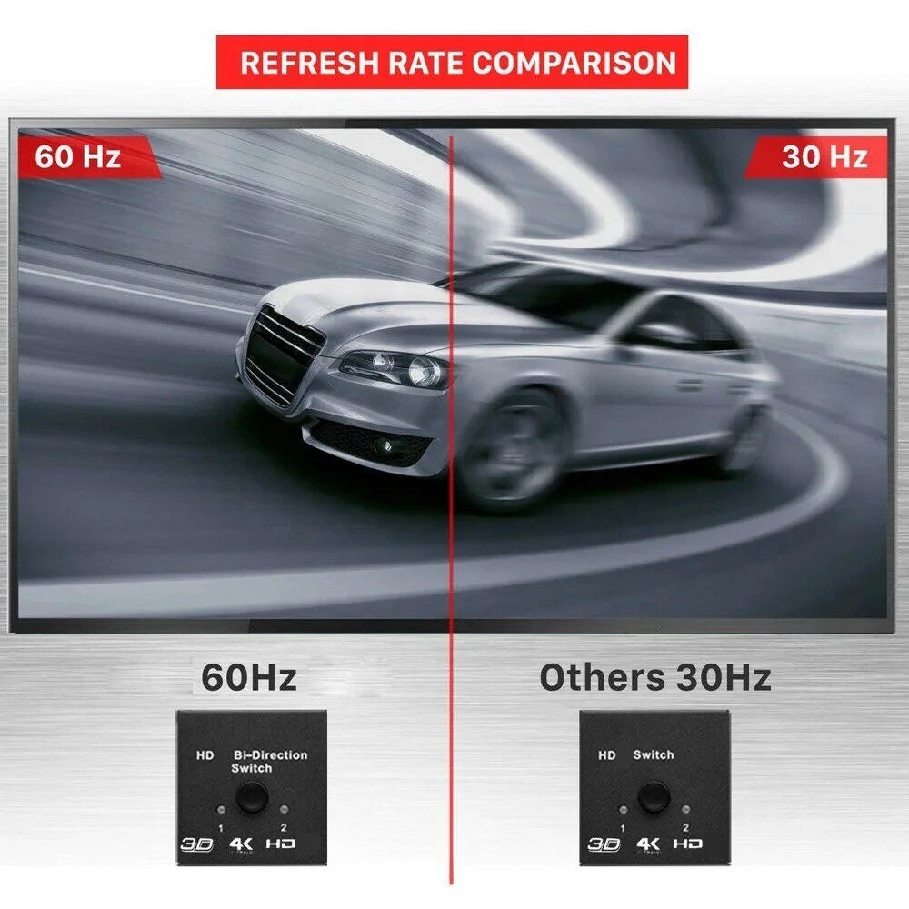 HDTV Switch Bi-direction 2 0 Splitter HDMI-compatible 1x2 2x1 Adapter Zpaxo