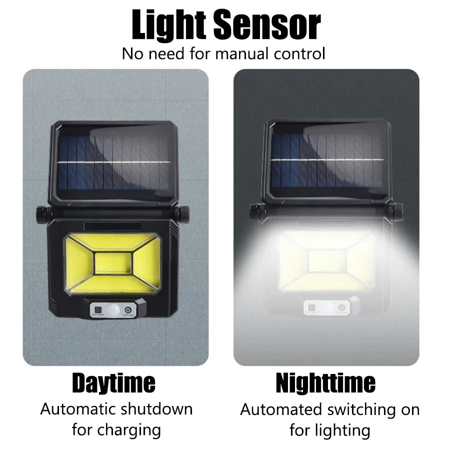 LED Solar Motion Sensor Wall Light – Outdoor Waterproof 3 Modes