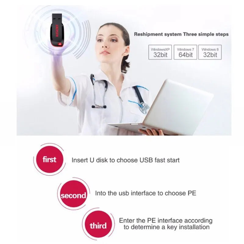 AUGAOKE USB Flash Drive 32GB 64GB 128GB for PC High Speed USB Flash Drive 128GB USB 2.0 TYPE-C 32GB 64GB 128GB Pen Drive Zpaxo