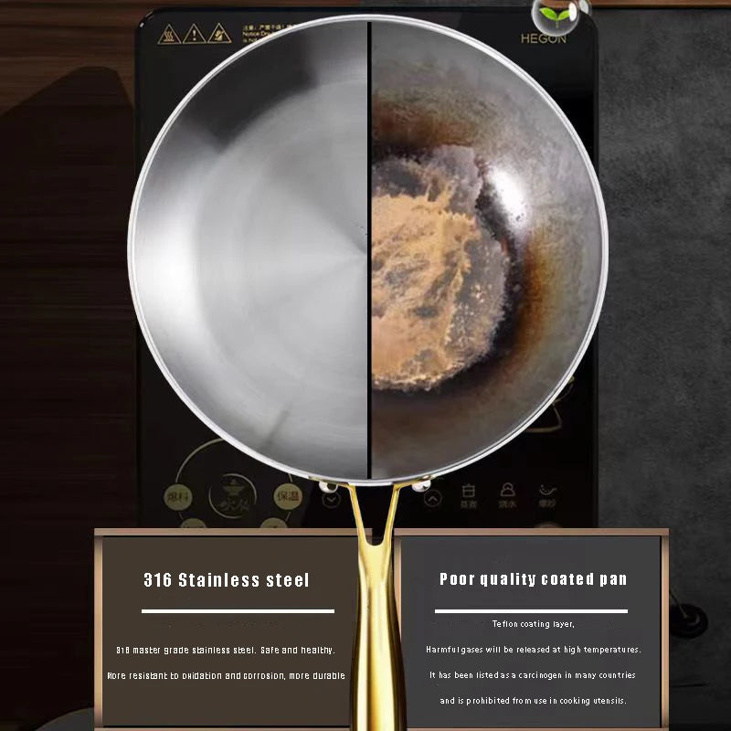 316 Stainless Steel Non-Stick Frying Pan 26/28cm Wok Skillet Stainless Steel Skillet Zpaxo