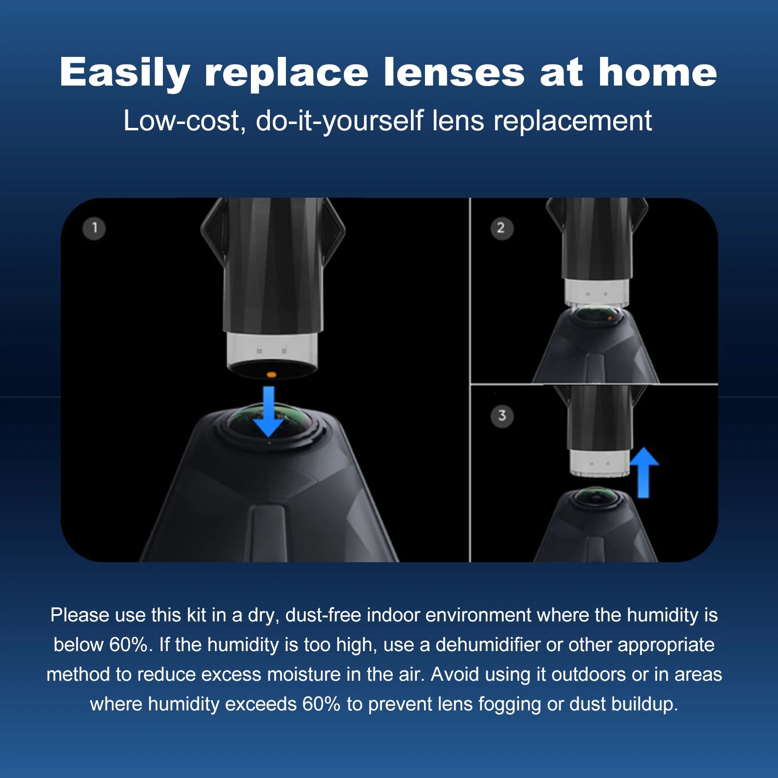 Anti-scratch Cap Replacement Tempered Optical Glass Repair Lens Handy