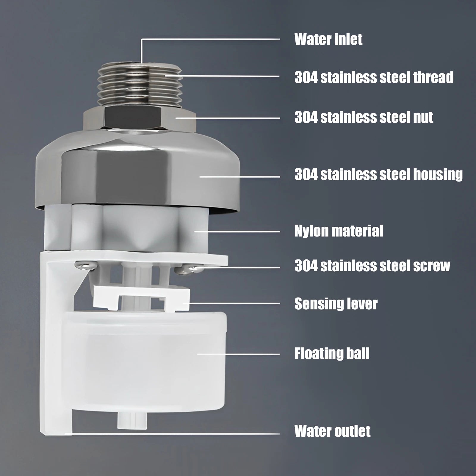 1/2 PCS Floating Ball Valve Automatic Water Level Control Valve 1/2 Stainless Steel Water Tank Valve Safe Water Tower Shutoff Zpaxo