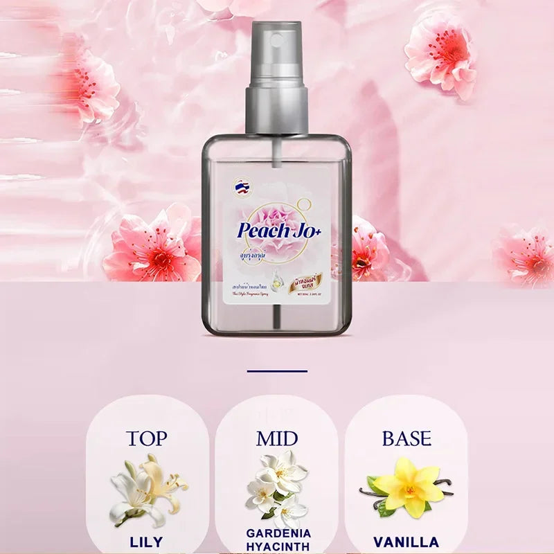 Tulip Rose Fruity Floral Perfume Spray – Unisex 35ml EDT Mist Eau de Toilette Spray Zpaxo C 90ML