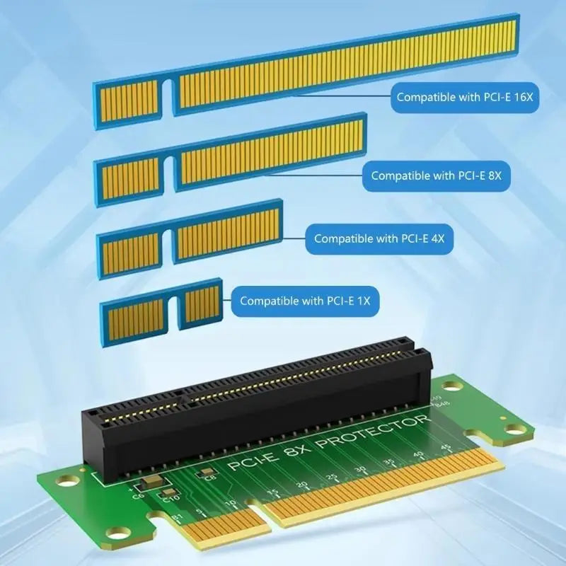 652F Pcie 8X to Pcie 8X Risers Adapter Card 90 Degree PCIE Extender Extension Zpaxo