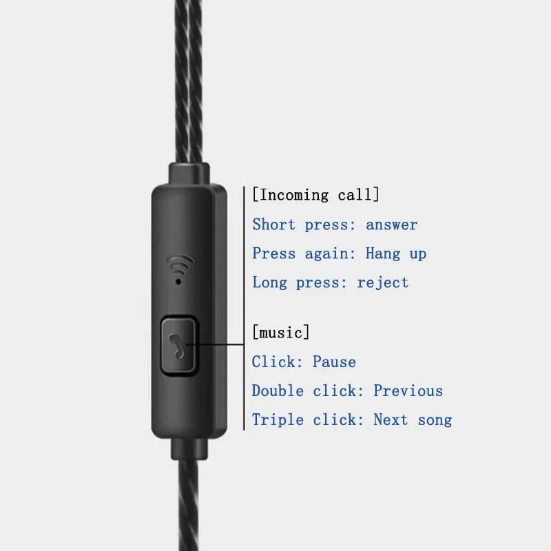 Wired Stereo Earbuds with Mic & Bass – 3.5mm Sport Earphones