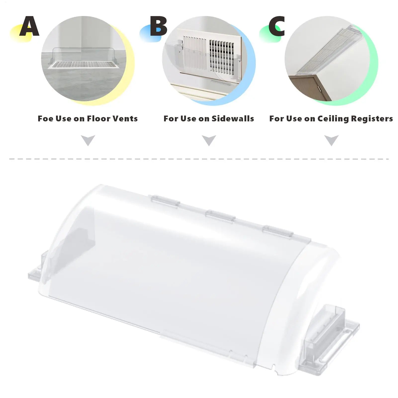 Magnetic Ceiling Vent Deflector Extendable Anti-direct Blowing Air