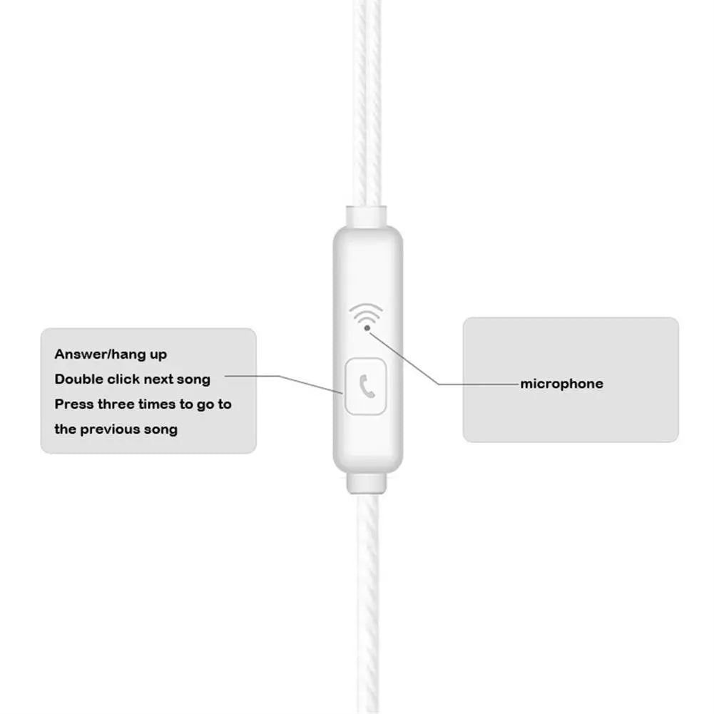 In-Ear Headphones Gaming Sports Running 3.5mm Headset Running Fitness Music For Music Game Call Listening Sport Earphones Tools Zpaxo