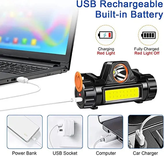 POCKETMAN COB LED Headlamp – 300LM USB Rechargeable, Waterproof
