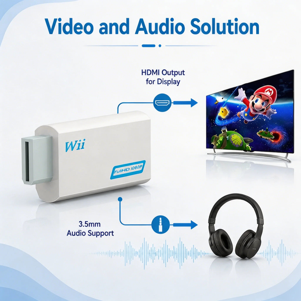 Full HD HDMI-Compatible Adapter Wii Console Converter Jack Audio Zpaxo