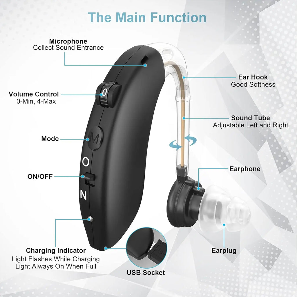 Rechargeable Hearing Earphones Amplifiers Suitable Elderly