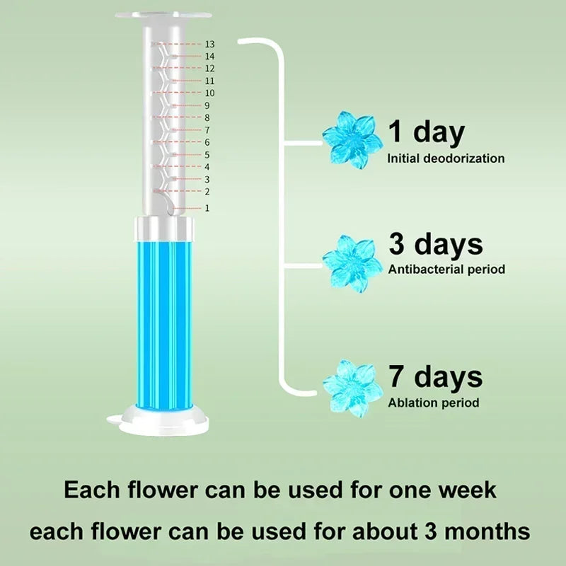 3 Toilet Cleaner Gel Flower Efficient Aromatic Deodorant Disinfection