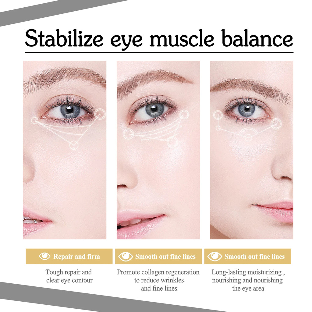 WEST MONTH Firming Eye Gel – Dark Circles & Puffiness Eye Firming Gel Zpaxo