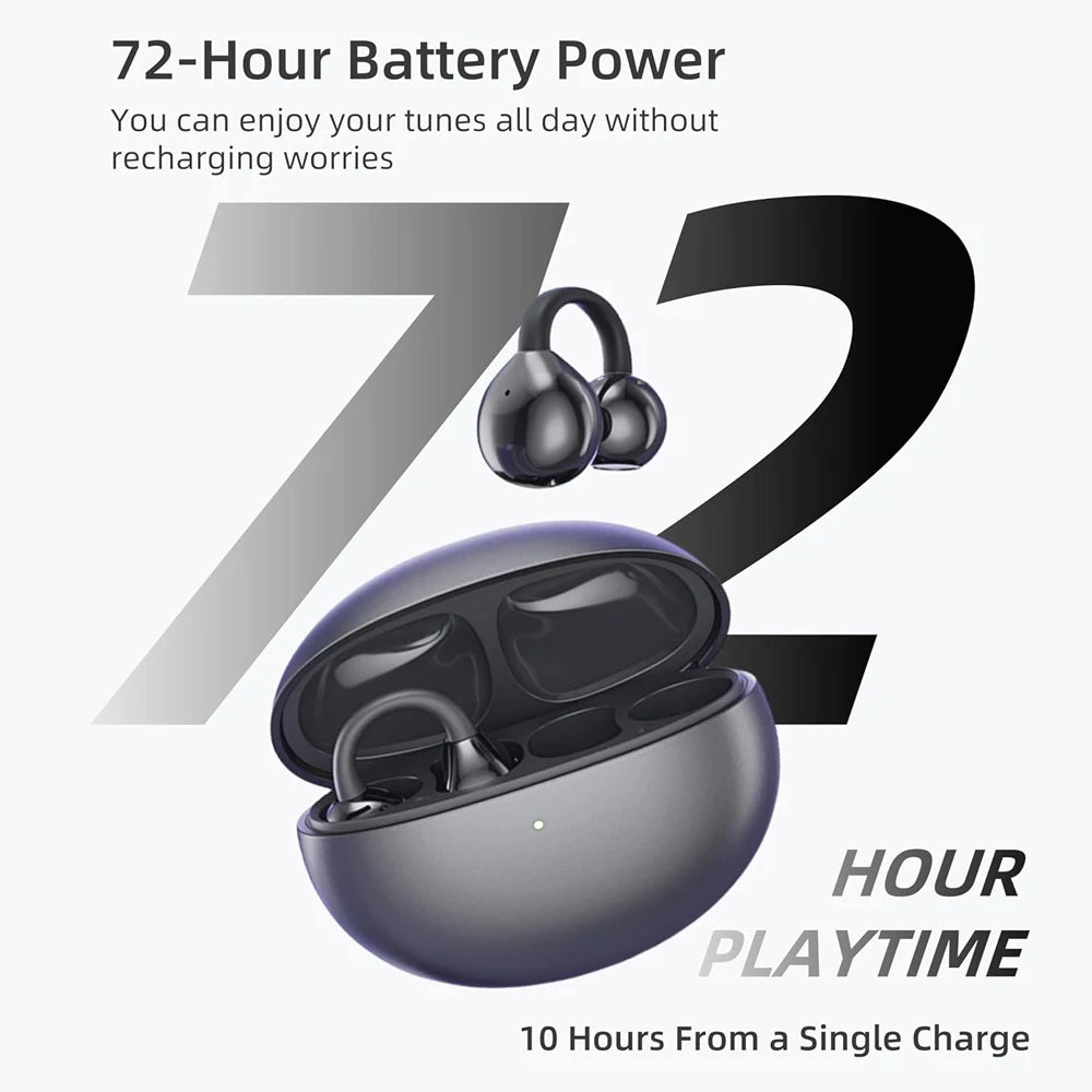 UYUXIO BT 5 4 Clip Earbuds Wireless Open Ear Headphone 72H Play Time