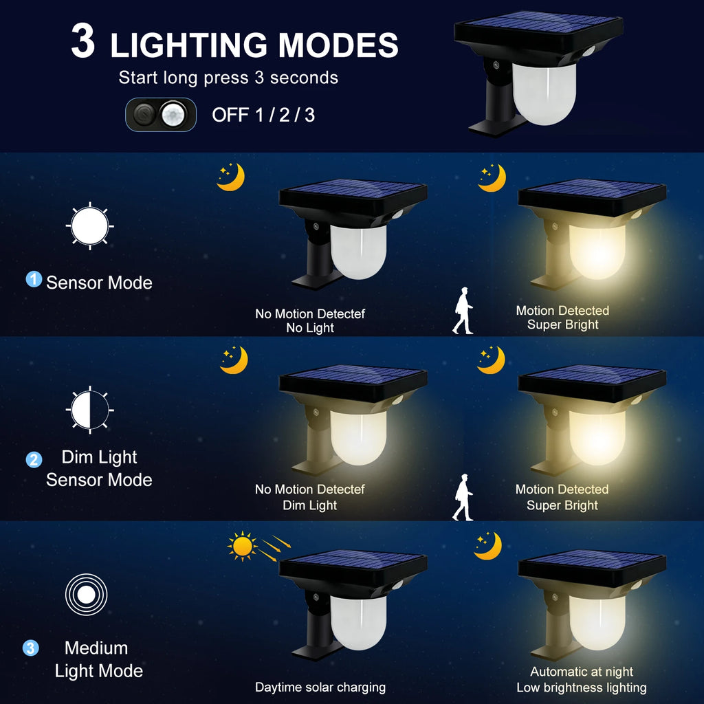 4PCS Solar Landscape Spotlights Garden Outdoor Motion Sensor Waterproof Pathway Light Wall Lamp Patio Lawn Walkway Decor Zpaxo