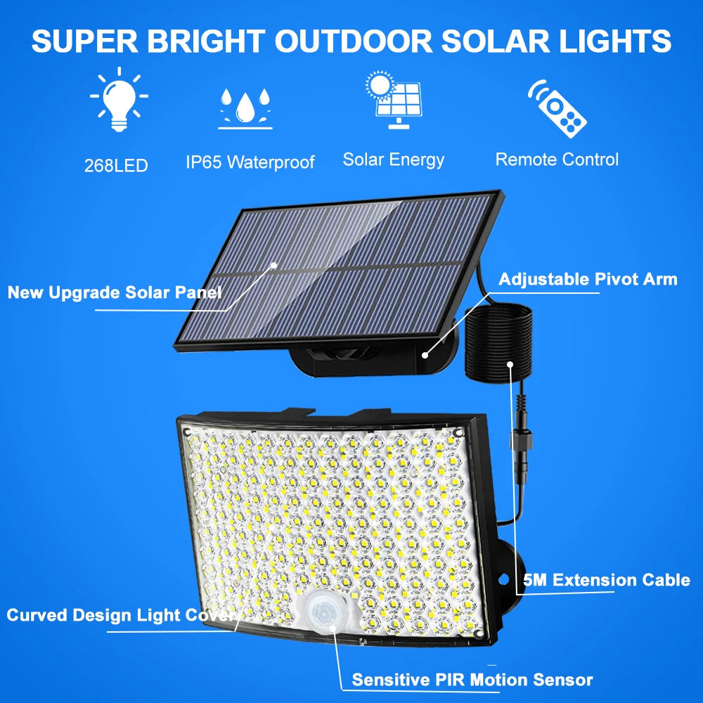 Solar Lights Outdoor Waterproof 106/234LED Solar Motion Sensor Flood Light 3 Lighting Modes Solar Security Light Garage Fence Zpaxo