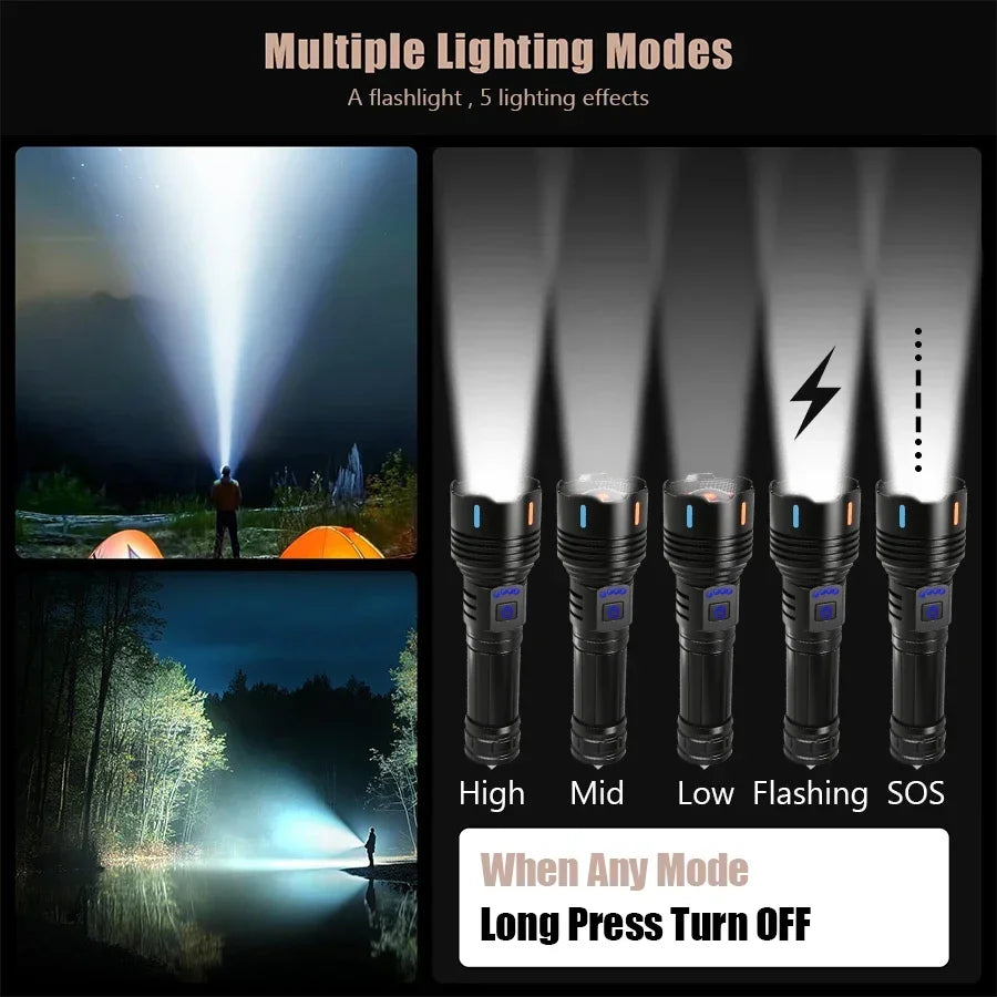 KDULIT Rechargeable LED Tactical Flashlight – Zoom & Window Breaker