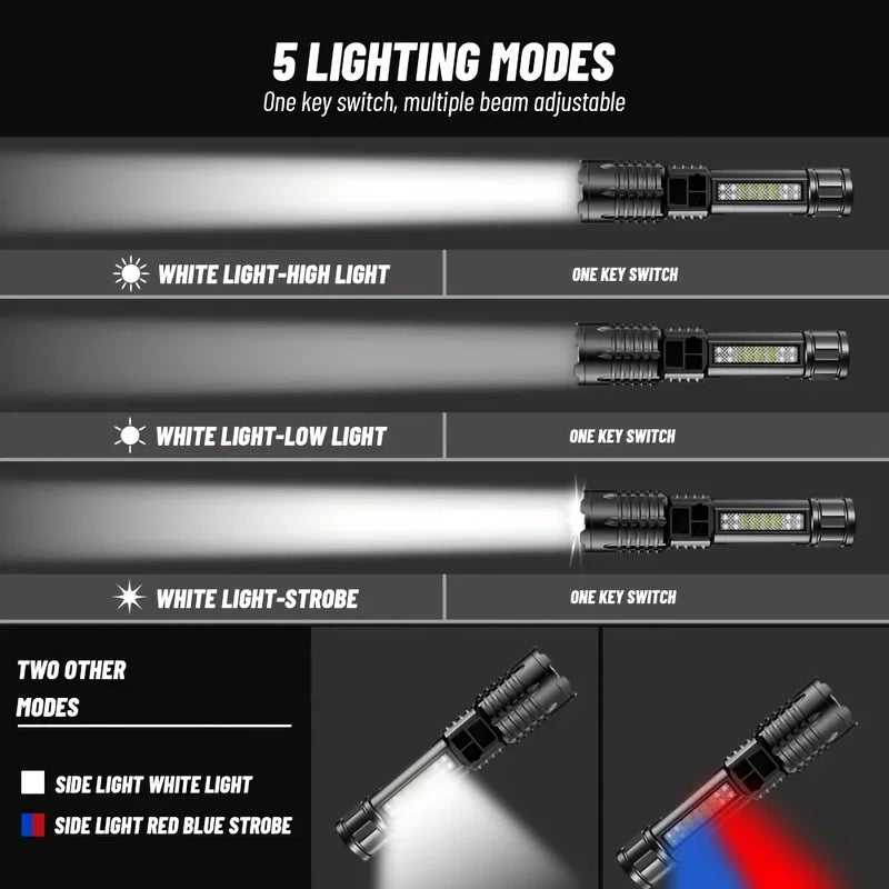 LED Zoomable Flashlight USB Rechargeable LCD Battery Display