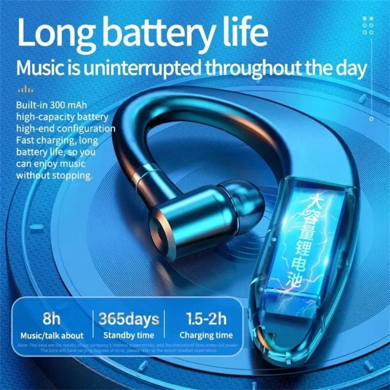 Wireless Bluetooth Headset Single Earplug Long-lasting Business
