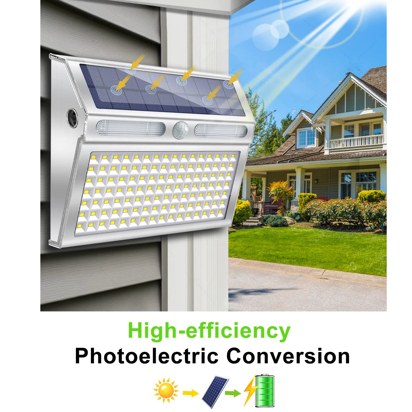 112 LED Solar Outdoor Lights Stainless Steel Motion Sensor Lamp Zpaxo
