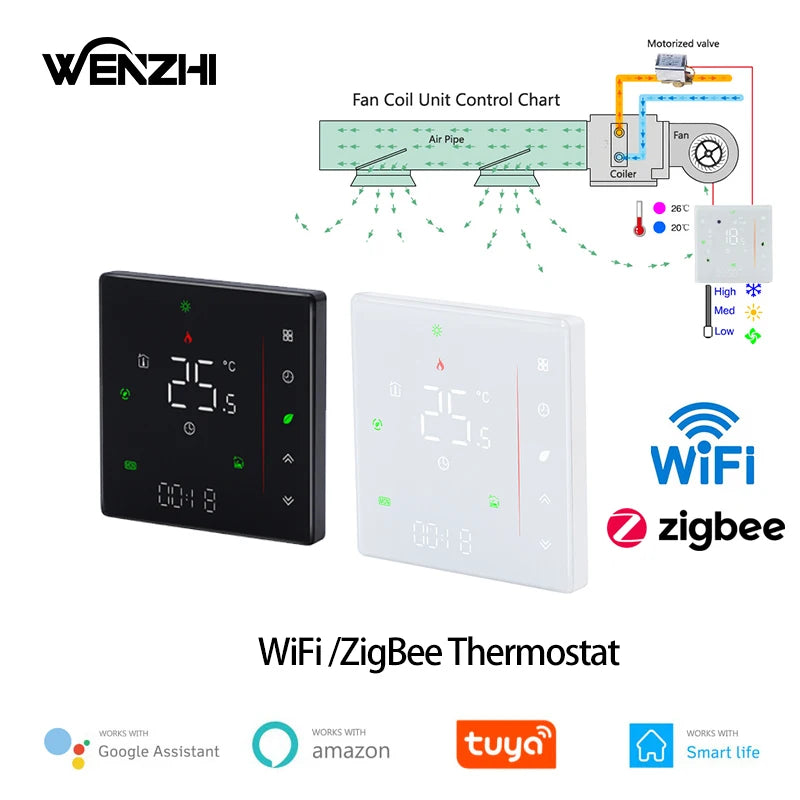 Zigbee/Wifi Air Conditioning Thermostat Fan Coil Unit Home Cooling/Heating Pipe Temperature Controller Tuya Smart Life Control Zpaxo