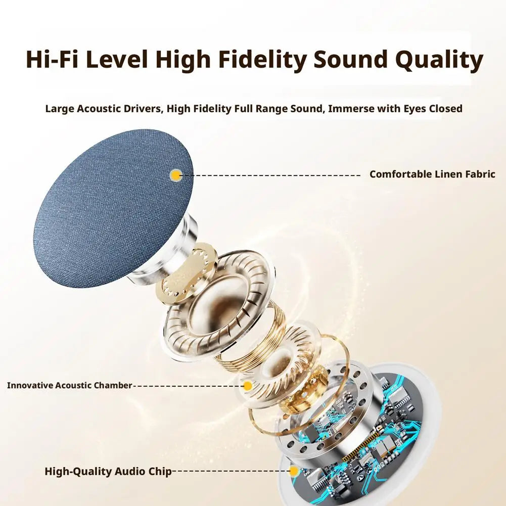 Mini Sleep Speaker Bluetooth 5.4 Bone Conduction Hifi Under Pillow Bedside Sleep Aid 360° Surround Sound Machine 2026 New Zpaxo