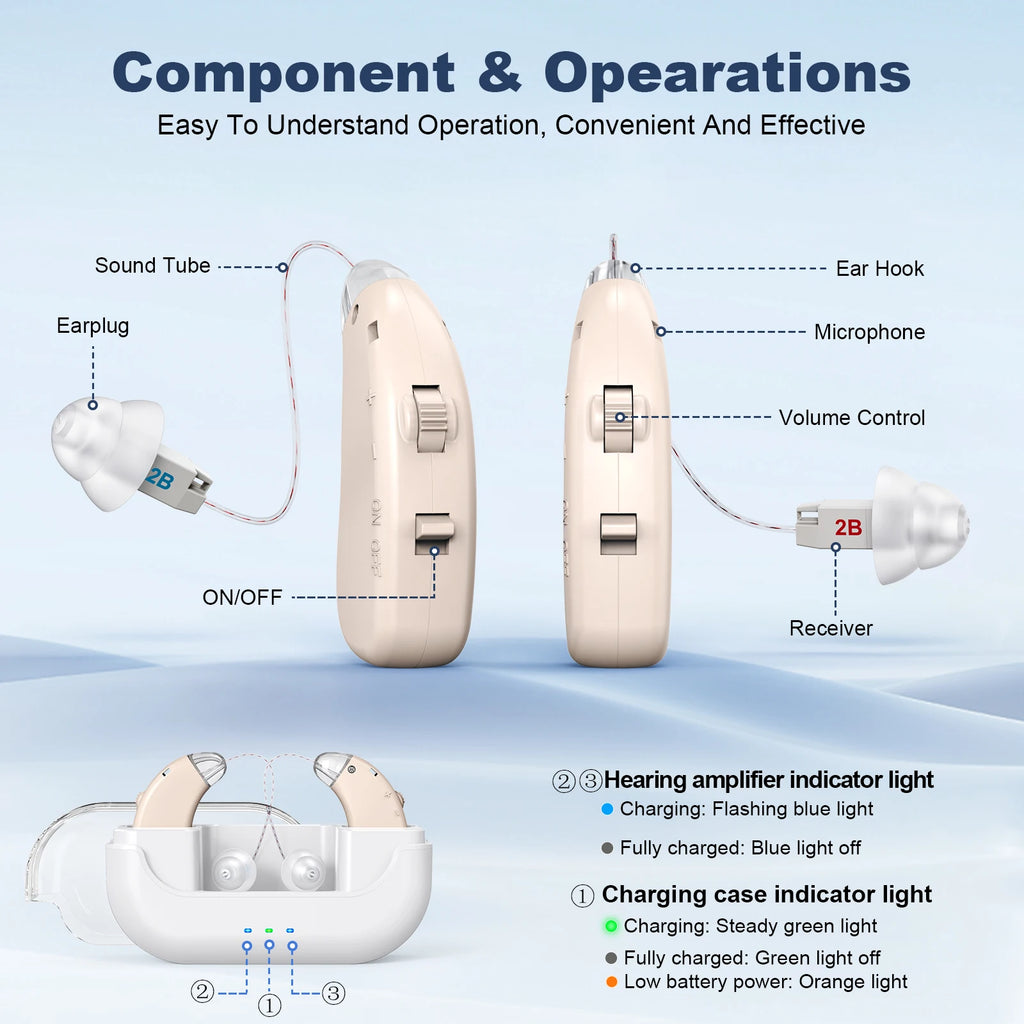 Hearing Earbuds Amplifiers Smart Noise Cancellation Volume