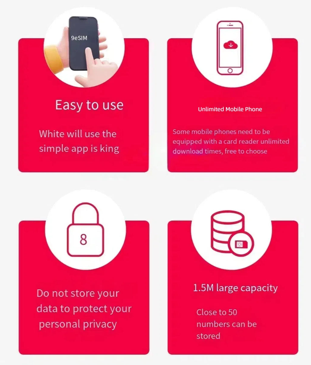9esim V3 Advanced Edition Travel Smart Card for Android, IOS Switch Non 5ber Estk Me Zpaxo