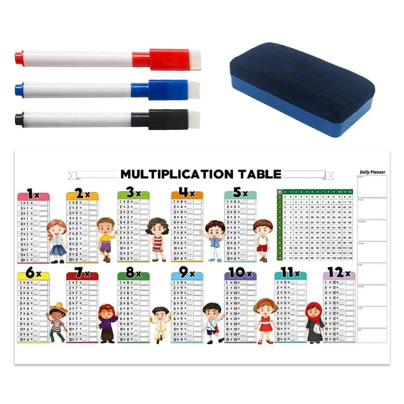 Dry Erase Multiplication Chart Electrostatic Dry Erase Math Multiplication Table Kids Wall Reusable Mathematical Calculations Zpaxo