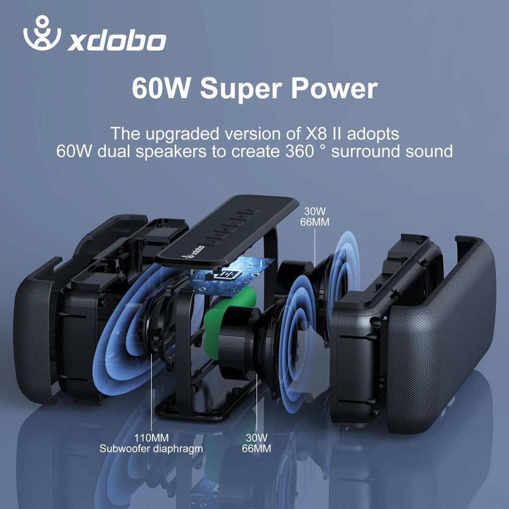 XDOBO Bluetooth Speaker Wireless 60W Power Subwoofer X8 II Deep Bass Zpaxo