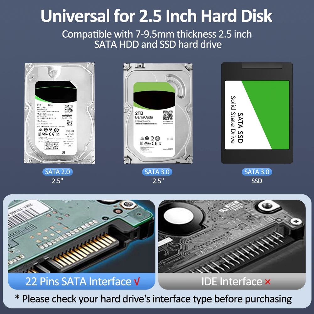 Hard Disk Case 2.5 Inch SSD Case SATA to USB 3.2 HDD Enclosure HDD Case UASP external hard drive box Zpaxo
