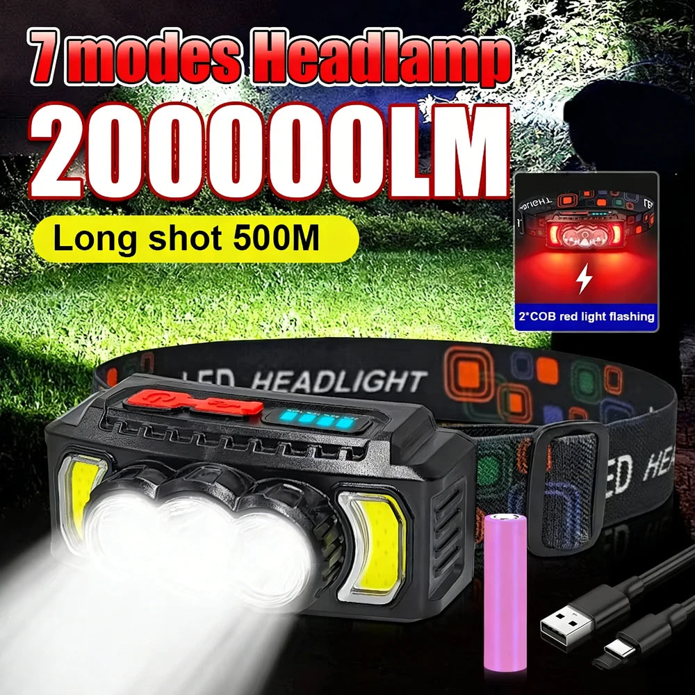 COB LED Headlamp 7-Mode USB Rechargeable – Camping & Hiking