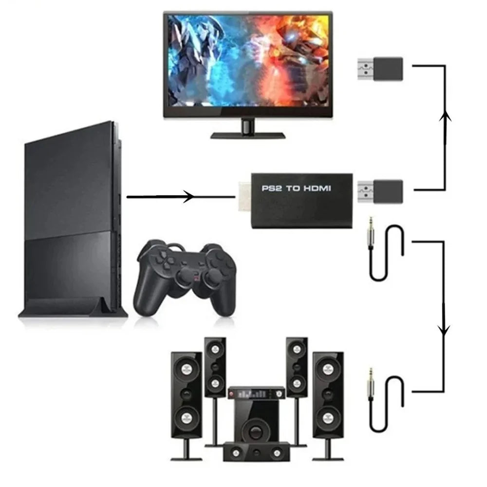PS2 to HDMI Converter Adapter 480i/480p/576i + 3.5mm Audio Gaming Video Adapter Zpaxo