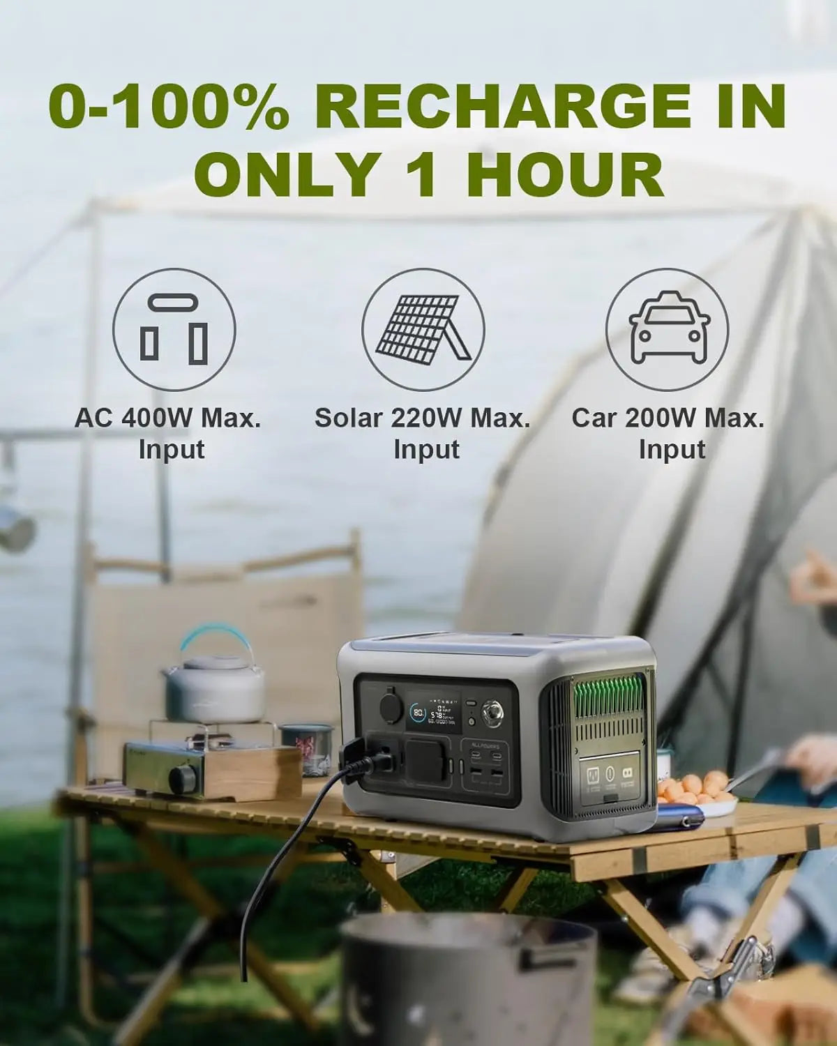 ALLPOWERS R600 Portable Power Station 299Wh LiFeP04 Battery 600W Zpaxo