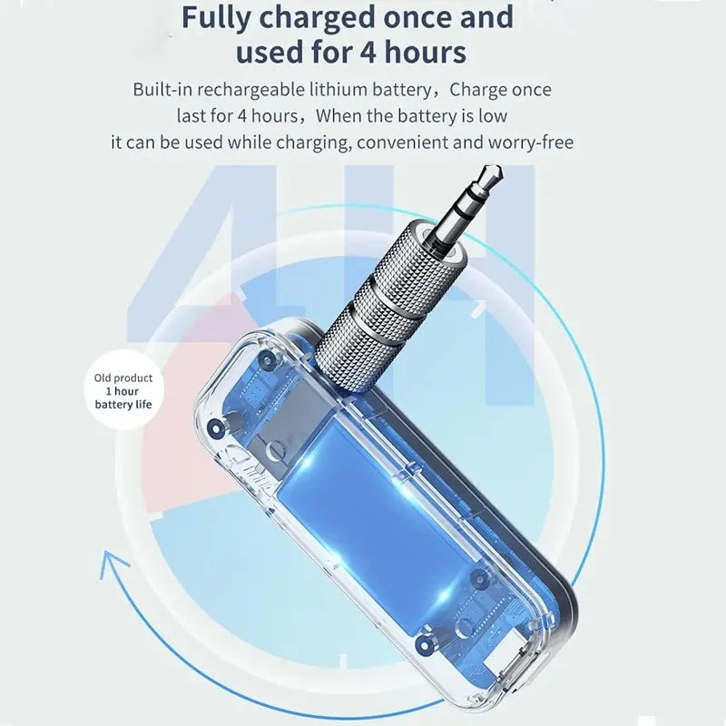 Bluetooth 5 0 Transmitter Receiver 2 In1 Wireless Adapter Jack Audio Zpaxo