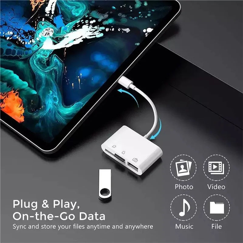 1 C SD TF USB Card Reader OTG Adapter Speed Iphone 15 Laptop Android Zpaxo