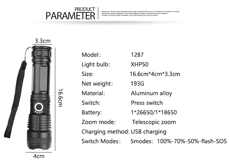 POCKETMAN XHP90.2 LED Tactical Flashlight – 3800 Lumen USB