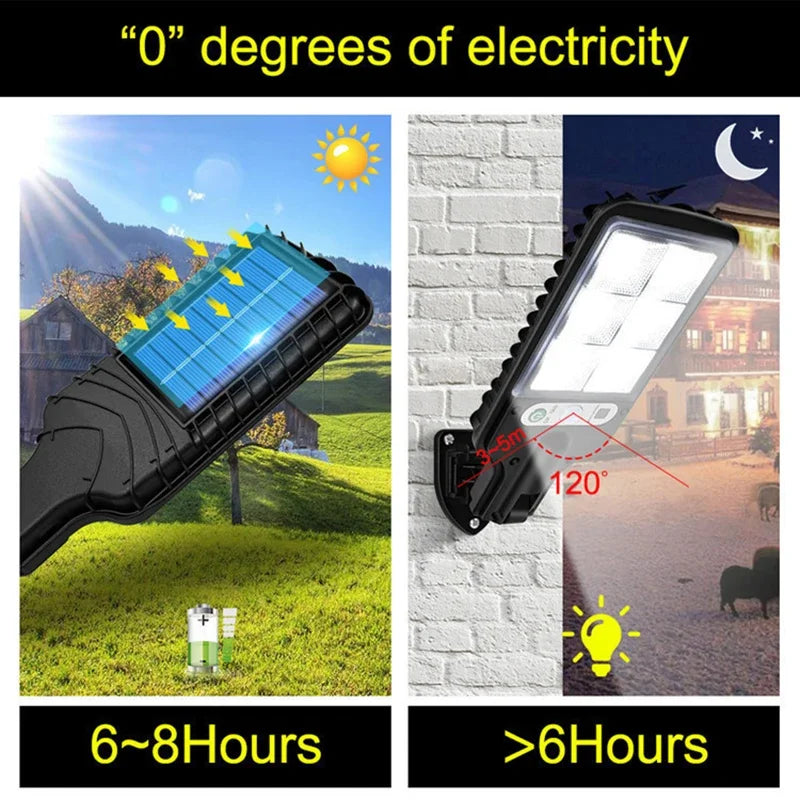 Solar LED Outdoor Wall Lamp with Motion Sensor | Garden Light