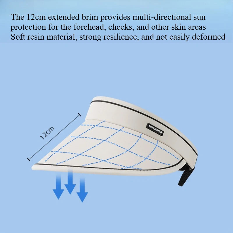 Women Hat Sunscreen Hollow Female Summer Sunshade Topless Sun Fashion Zpaxo