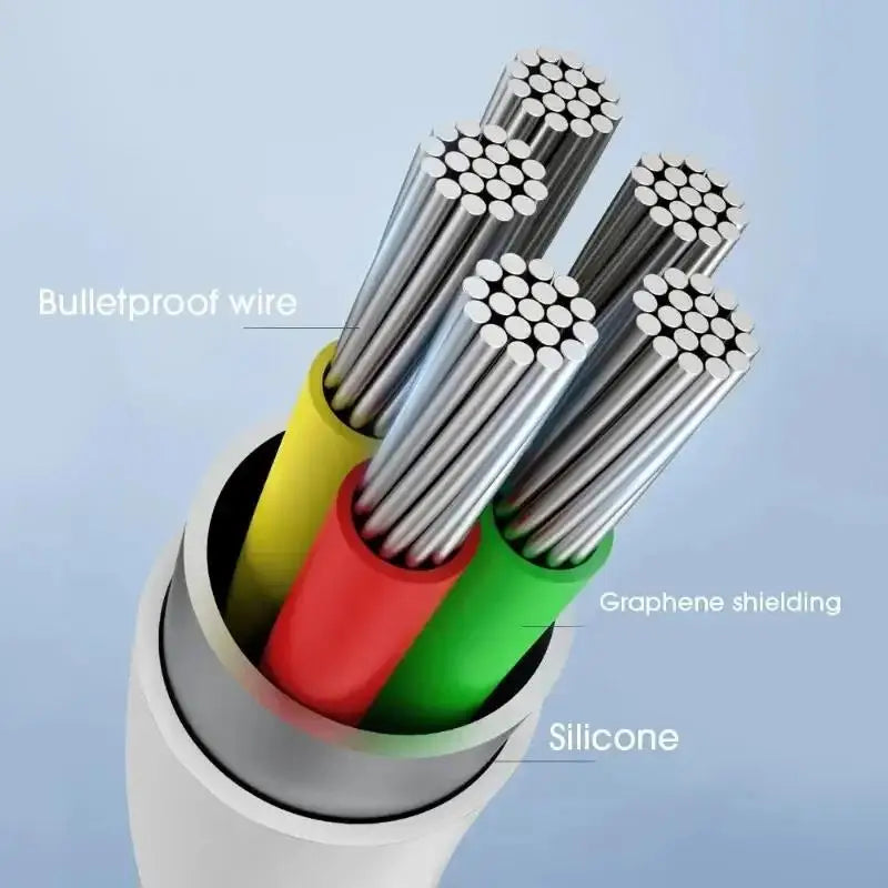 120W 6A Fast Charge C Liquid Silicone Cable Quick 1M USB Charger