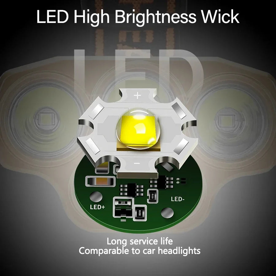 KDULIT 5 LED Rechargeable Headlamp – Waterproof Head Torch