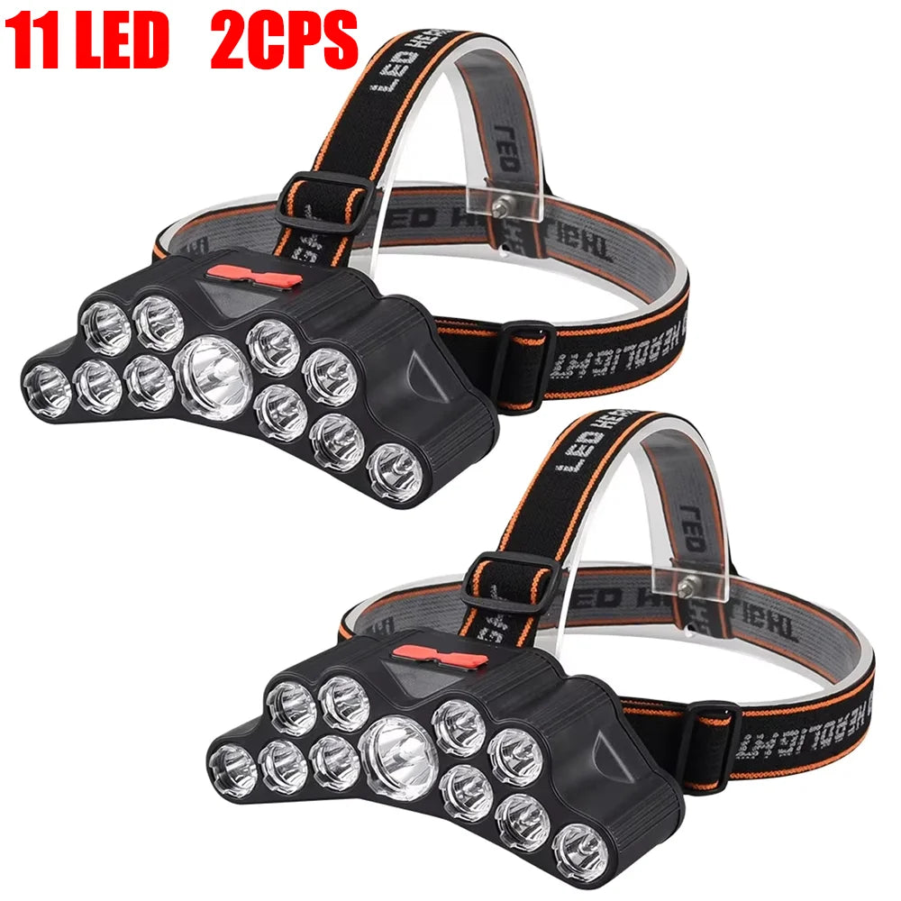 KDULIT LED Headlamp USB Rechargeable 18650 – Waterproof Outdoor
