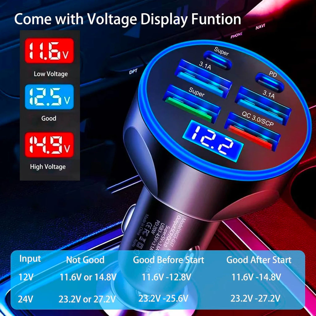 UYUXIO Multi Port USB C Car Charger Adapter Voltage Display PD 30W