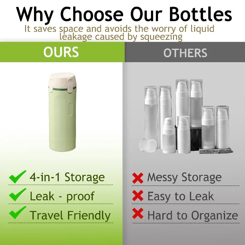 4 in 1 Portable Leakproof Travel Bottle Dispenser set Travel Container Journey for Shampoo Bottle Soap and Shampoo Dispenser Zpaxo