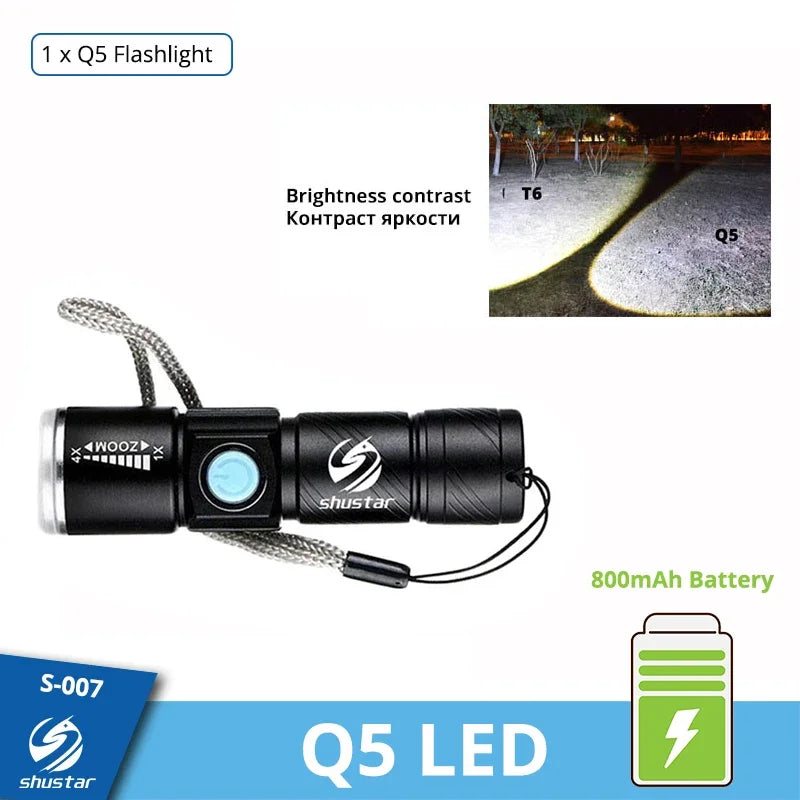 ESMARTER 3800 Lumen Zoomable LED Flashlight – USB Rechargeable