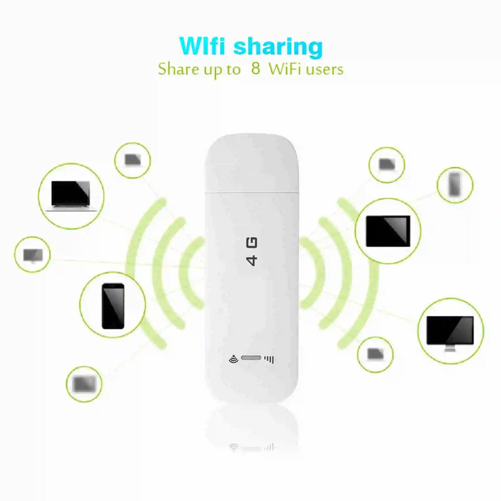 LTE USB Network Adapter Wireless Wifi Hotspot Router Modem Stick