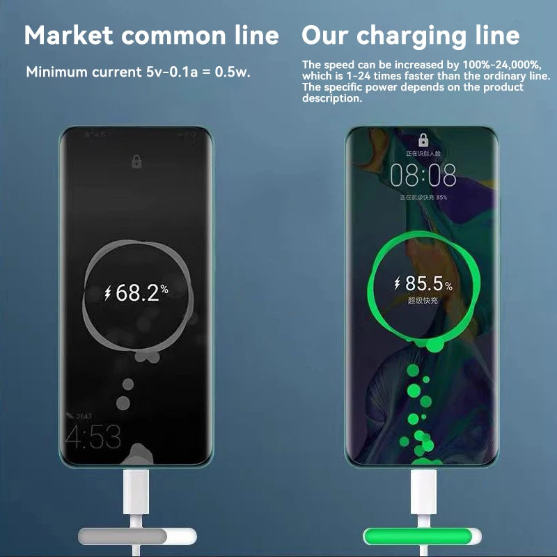 120W Fast Charger PD Quick Charging USB C Cable Iphone 15 Max Samsung